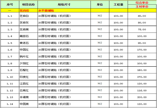 大理石芝麻白图片及价格(图3)